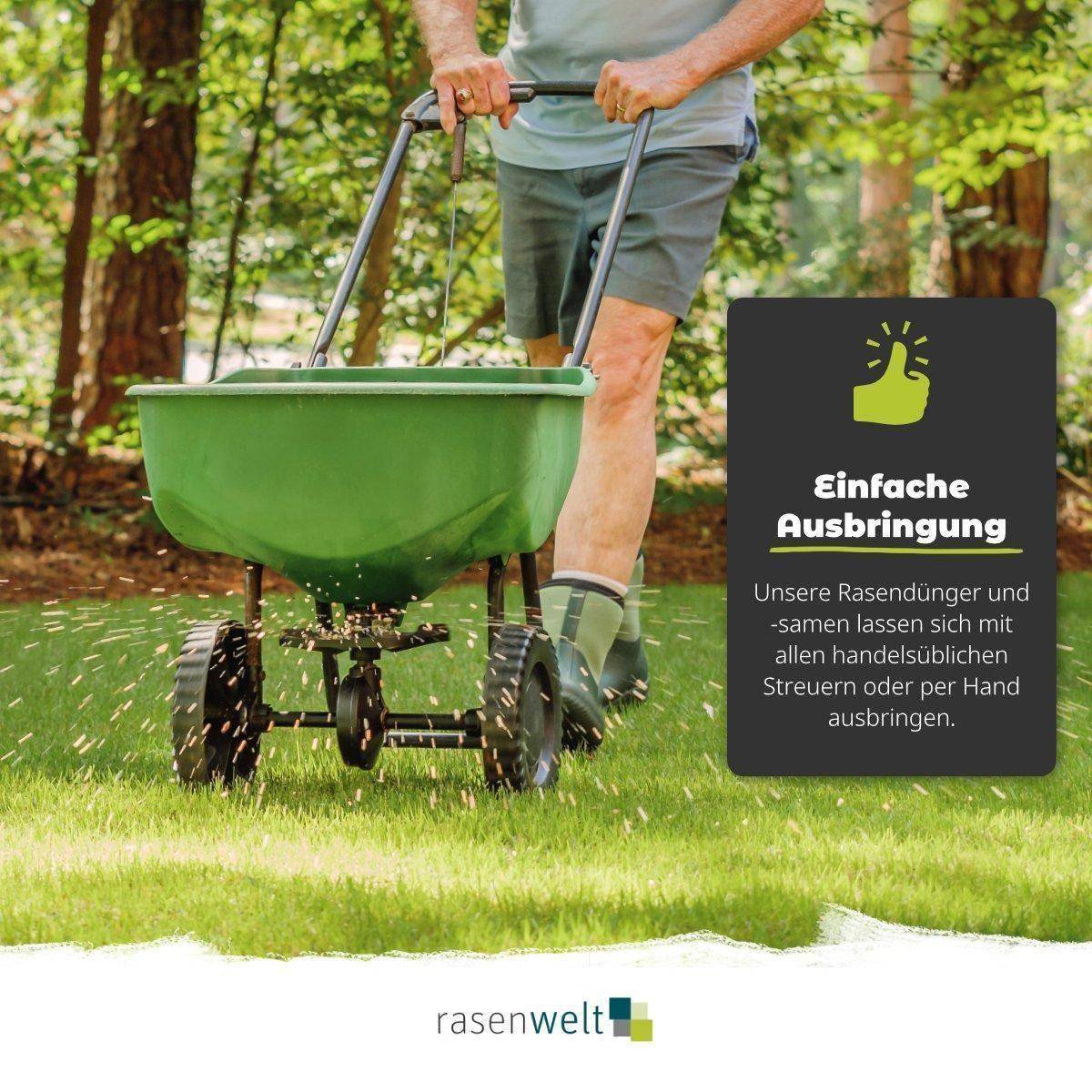 Rasendünger mit Unkrautvernichter - ARENA Weed Control - rasenwelt GmbH