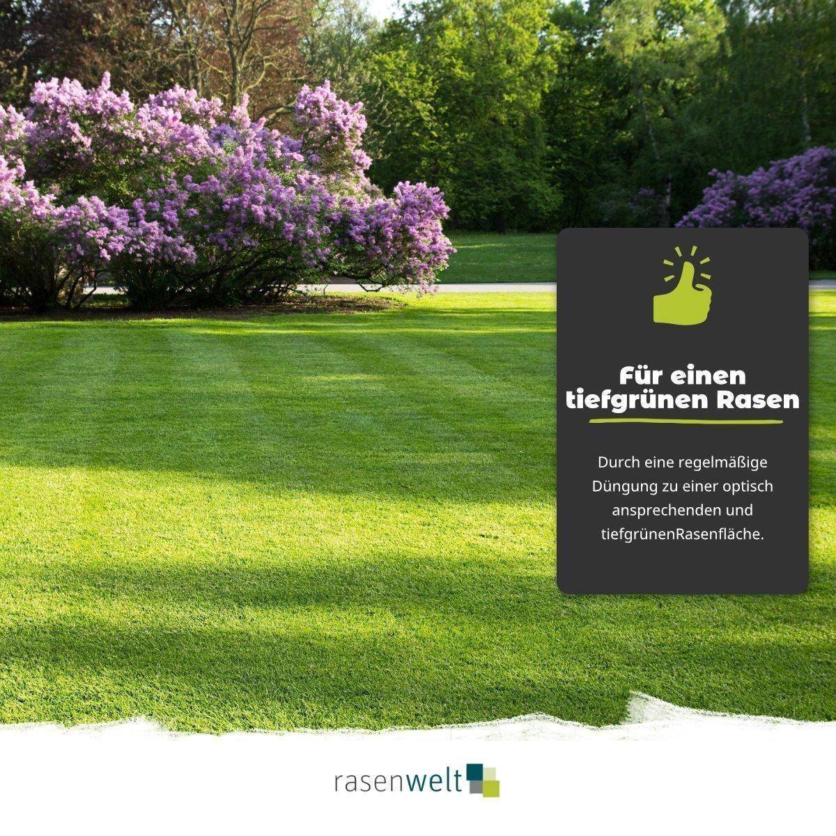Bio Rasendünger Pro Natura Frühjahr - rasenwelt GmbH